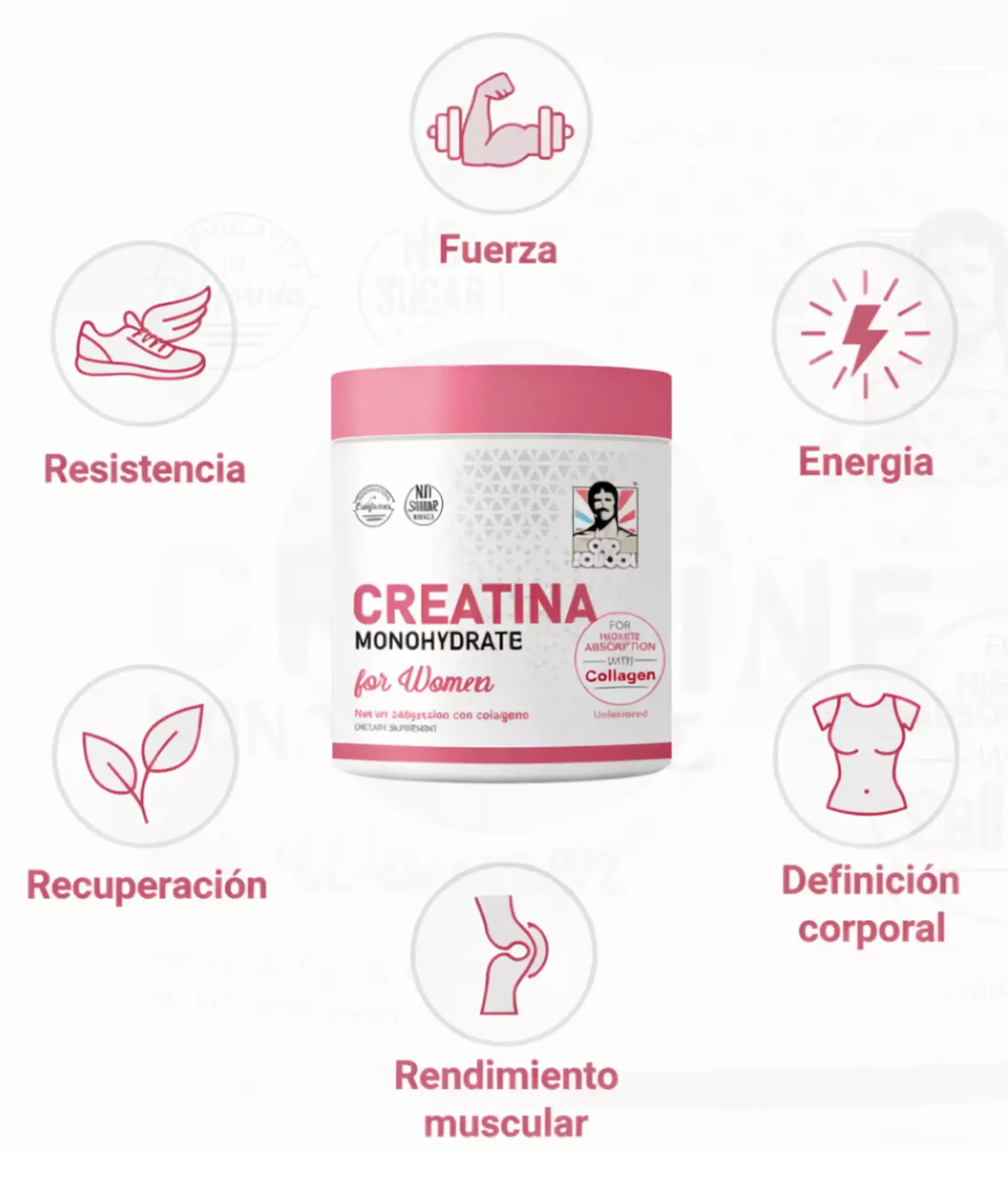 CREA WOMAN MAX – Fuerza y Definición para Ellas