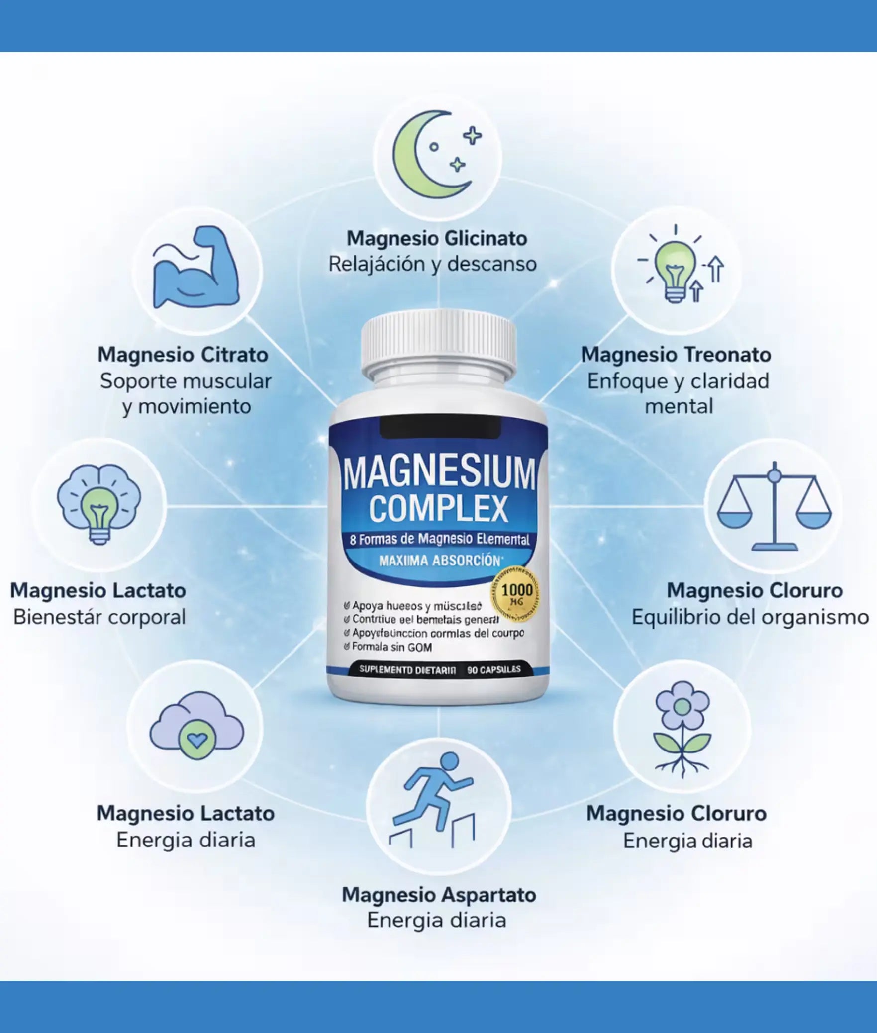 MAGNESIUM VITAL COMPLEX – Energía, Relajación y Equilibrio para Todo tu Día